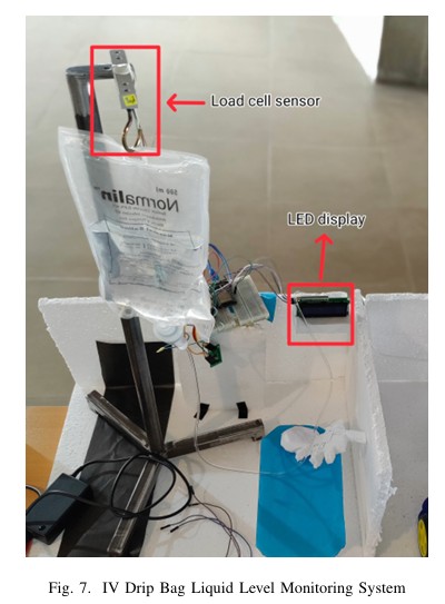 A Smart Health & Hospital Monitoring System